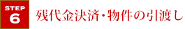 残代金決済・物件の引渡し