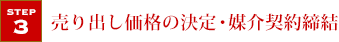 売り出し価格の決定・媒介契約締結