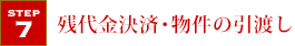 残代金決済・物件の引渡し